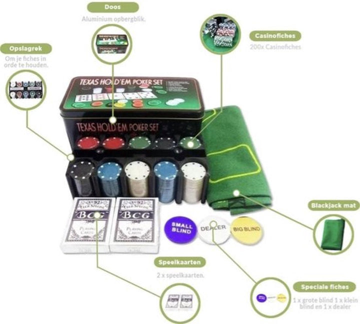 Ruhhy XL Complete Pokerset 200 Chips - Casino-ervaring Thuis