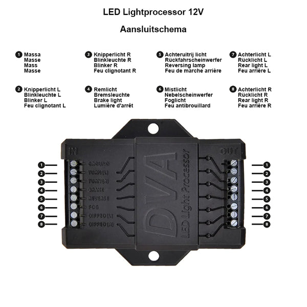 ProPlus LED Light processor 12V voor aanhangwagens