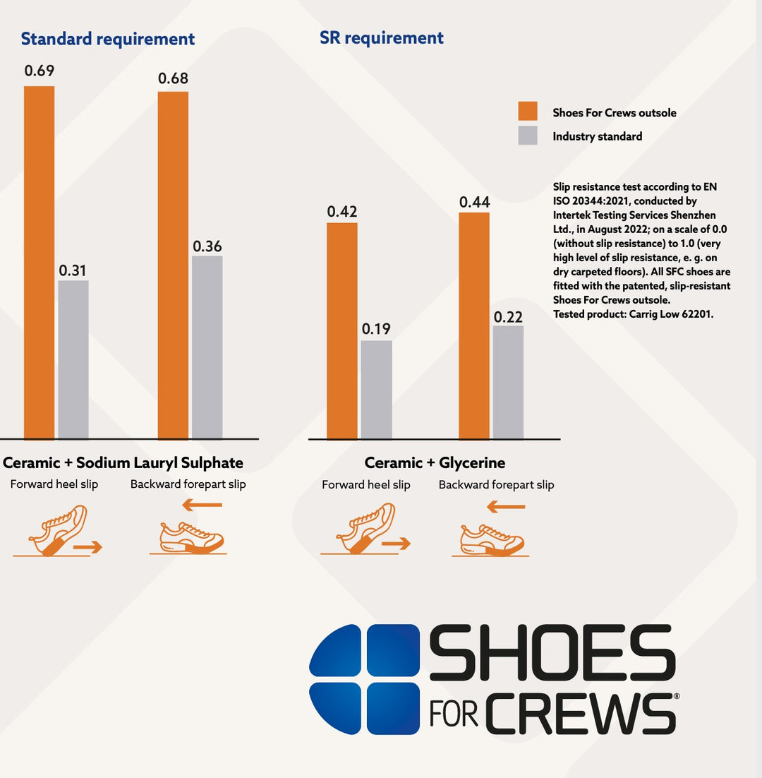 SFC Defense Mid Tactical  Boots - Zwart