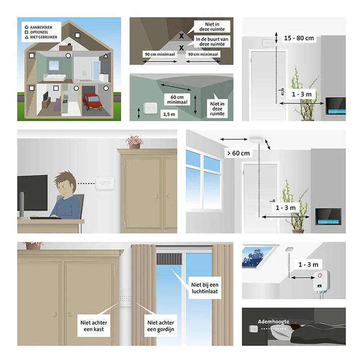 ProPlus Koolmonoxide melder