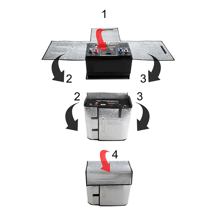 ProPlus Accu thermohoes voor 88Ah-92Ah accu&