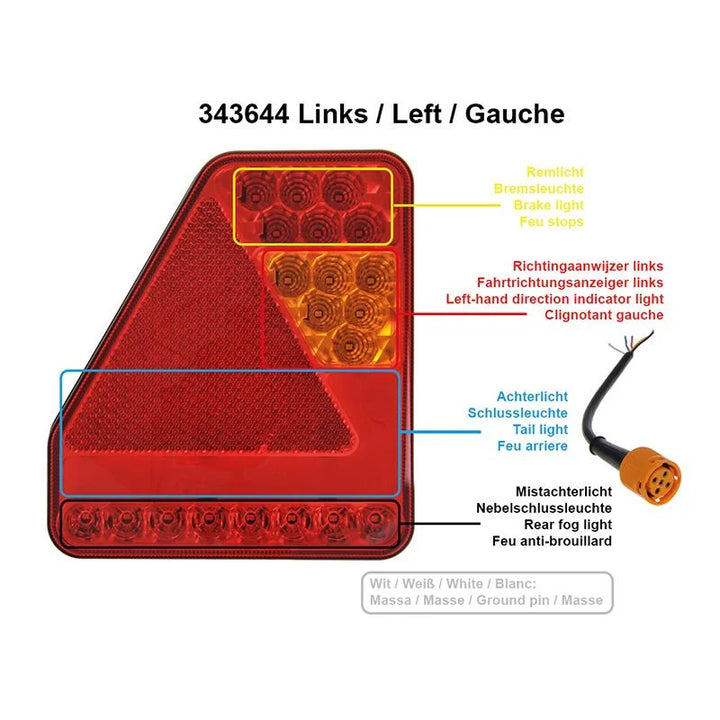 ProPlus Achterlicht 5 functies 208x188mm 22LED links UK
