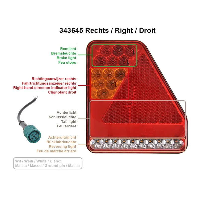 ProPlus Achterlicht 5 functies 208x188mm 22LED rechts UK