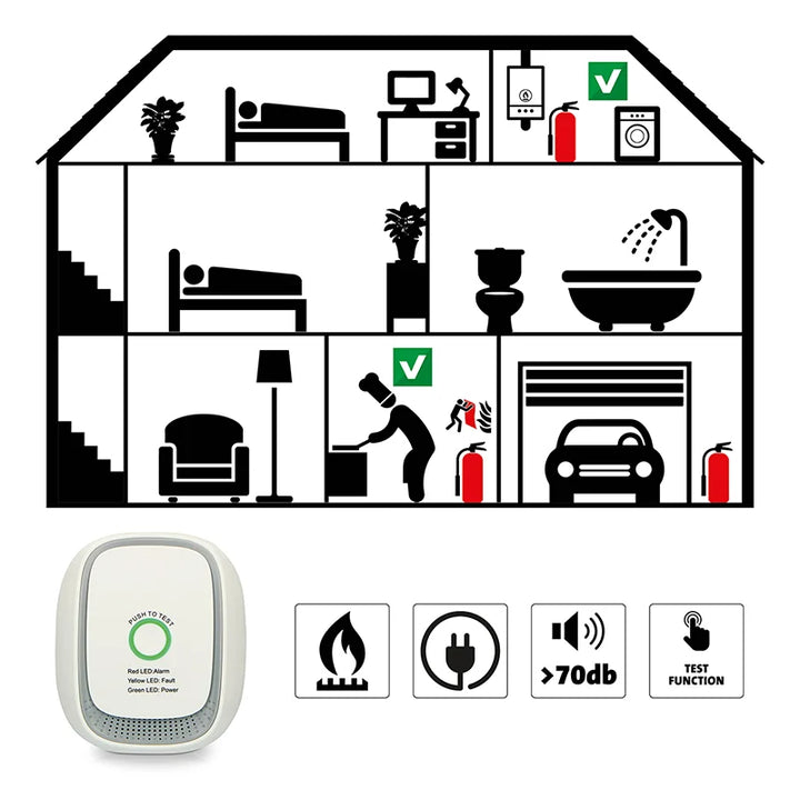 ProPlus Gasmelder Plug&amp;Play