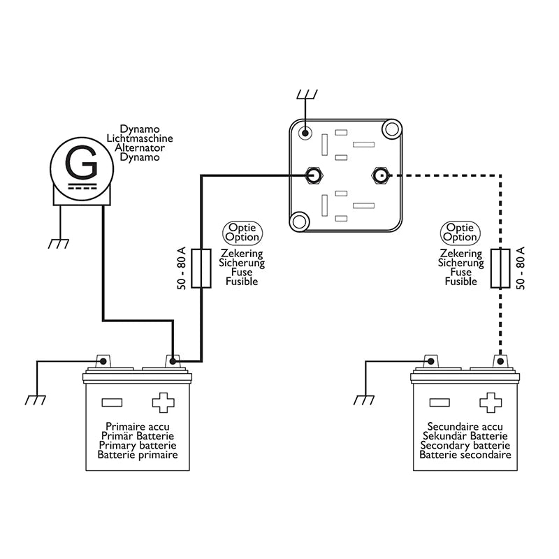 ProPlus Smart duo accu laadstroomverdeler 12V/140A