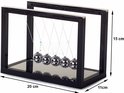 Newton cradle