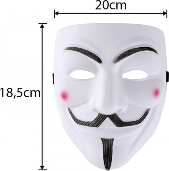 Anoniem masker vendetta acta